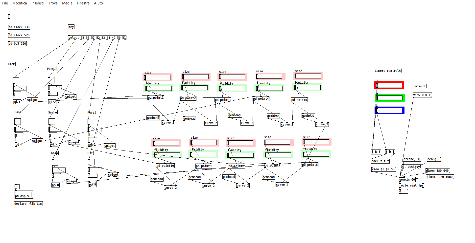 Visual Jam Lab PureData patch